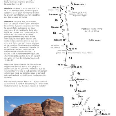 Topo de Family Business au Jebel Annafishiyyah