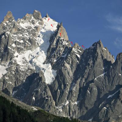 Le parcours, à partir du Col des Pèlerins, où l'on arrive par le versant ouest